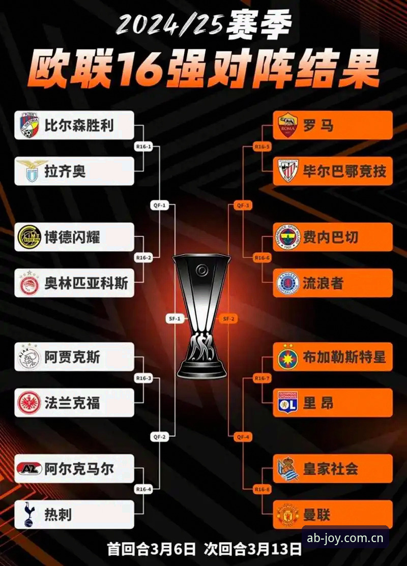 五大看点深度解读欧联杯决赛：AB娱乐平台用户必备观赛知识