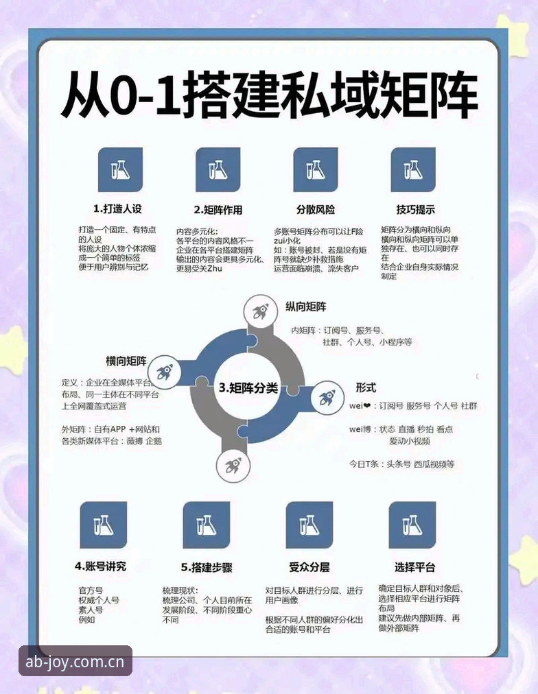 AB娱乐平台账号登录全流程深度分析：从下载到注册的创新体验